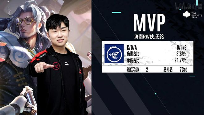 也与勇士队 也与勇士队