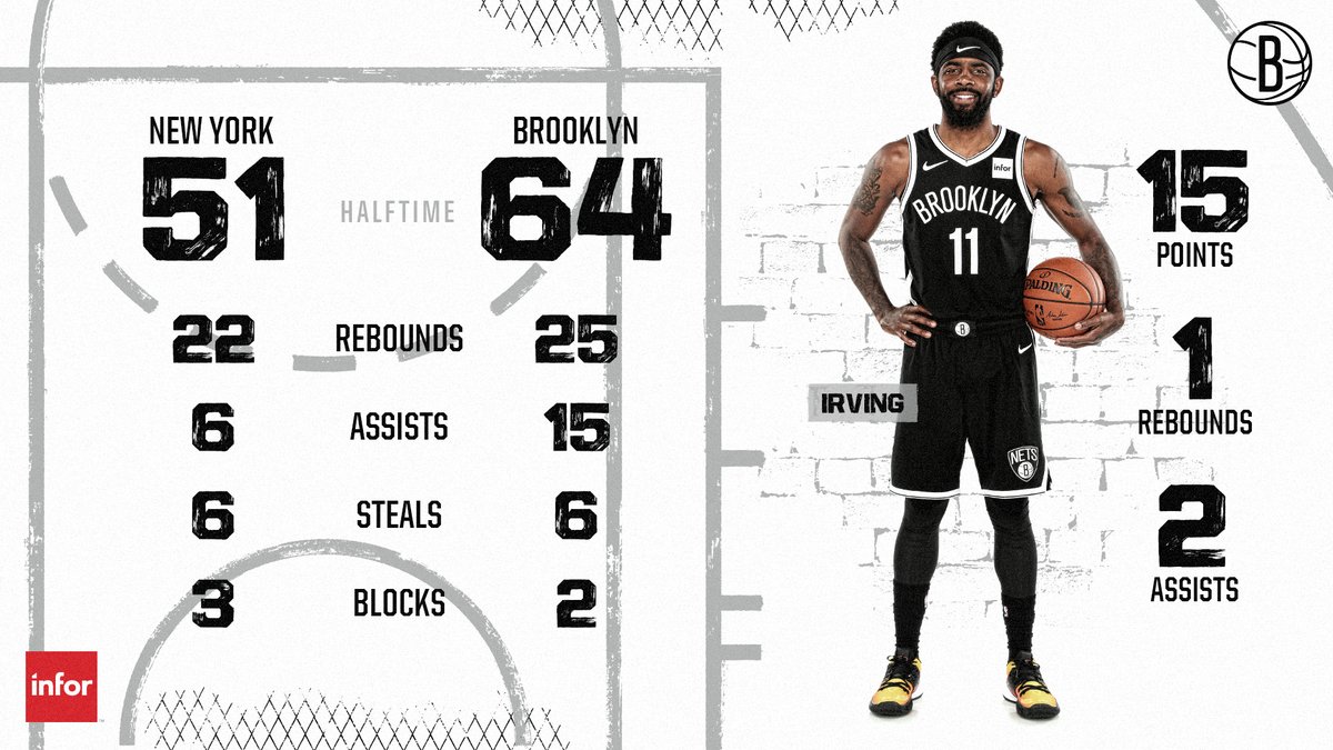 天赋的表现 天赋的表现