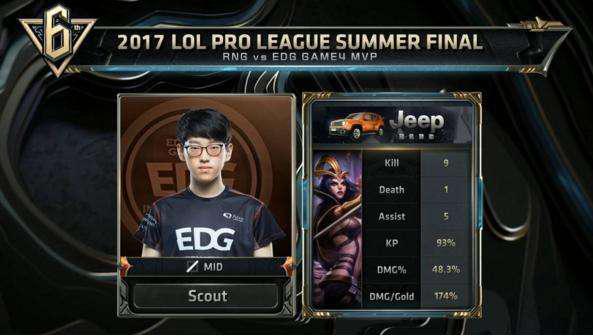 值得标注 值得标注